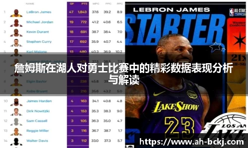 詹姆斯在湖人对勇士比赛中的精彩数据表现分析与解读