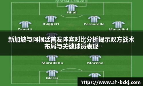新加坡与阿根廷首发阵容对比分析揭示双方战术布局与关键球员表现