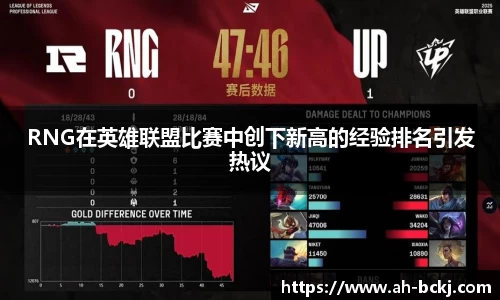 RNG在英雄联盟比赛中创下新高的经验排名引发热议